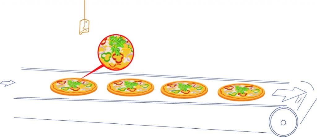 Opportunities of Artificial Intelligence in Redefining Food Inspection Industry