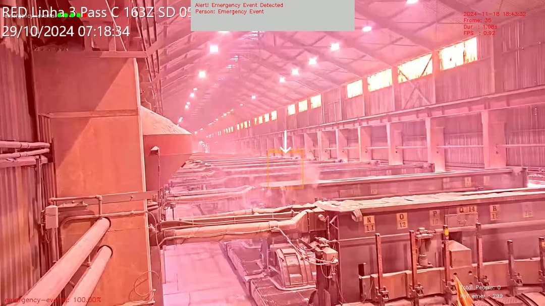 Vision AI Fire Detection: Early Warning System for Modern Facilities ...