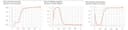 Case Study: How a Leading Irrigation Equipment Manufacturer Enhanced Drilling Precision with Visionify's AI Quality Check Solution