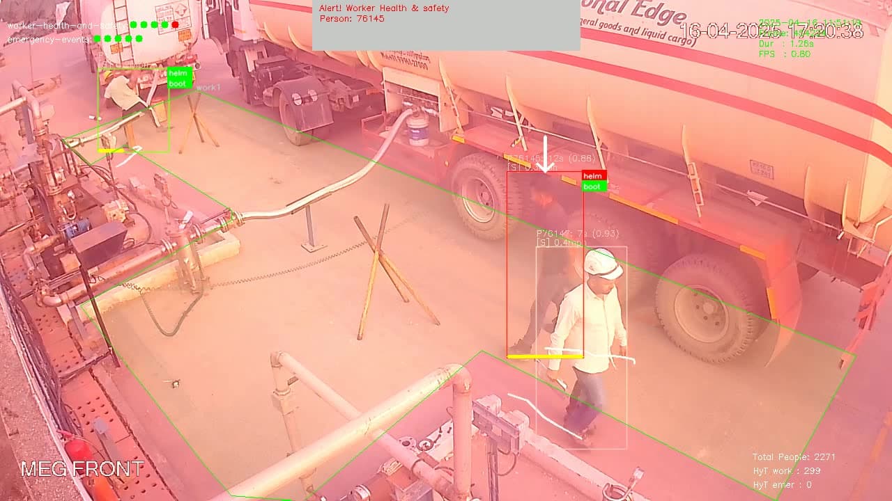 PPE Compliance in Production Area