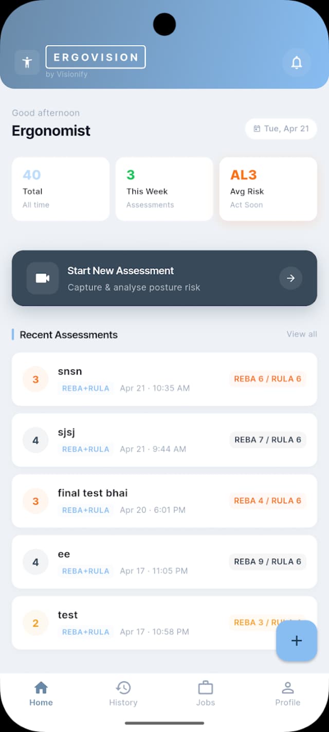 Ergovision dashboard