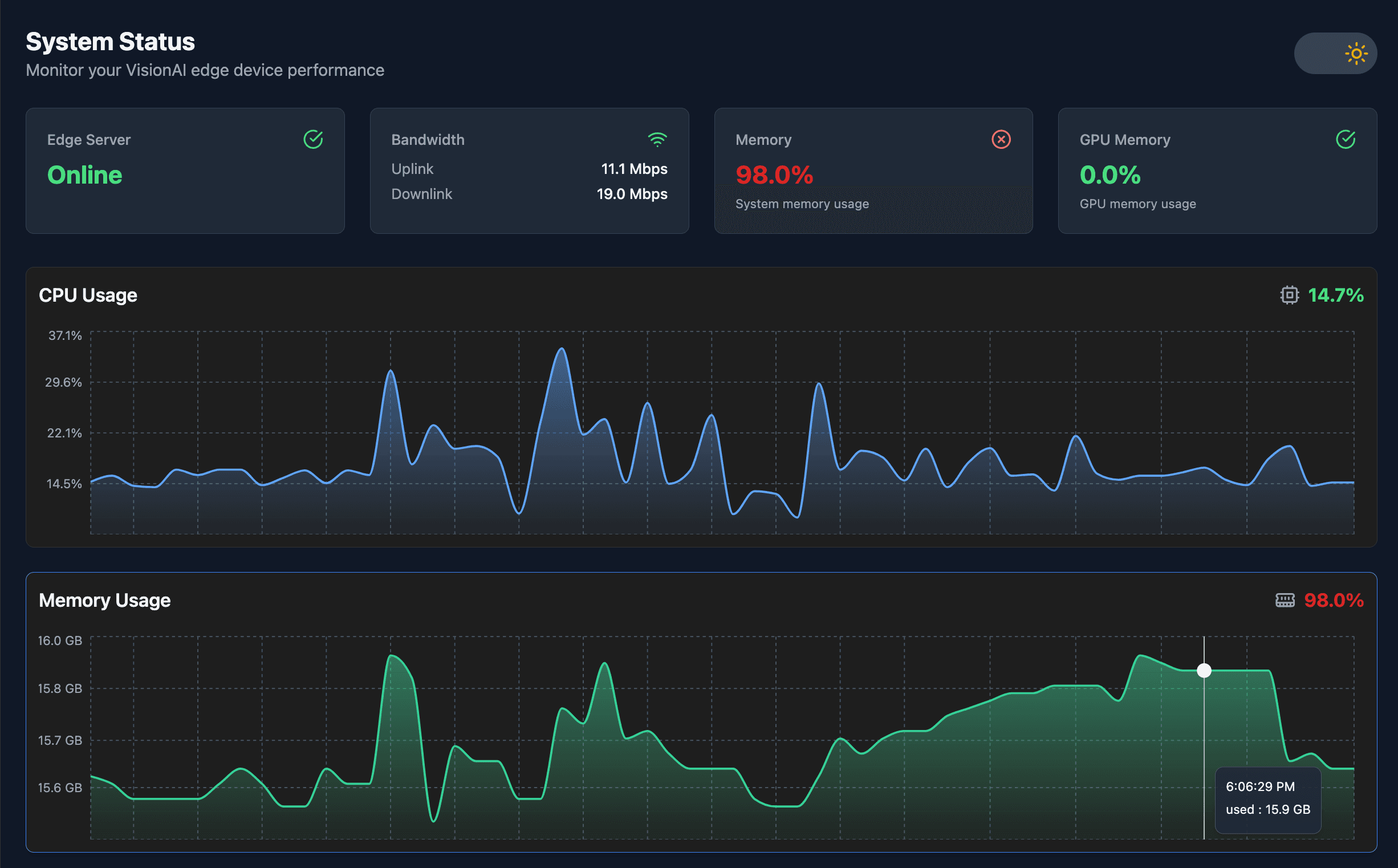 System Status - Monitor system health, camera connectivity, and detection accuracy. Get alerts for system issues.