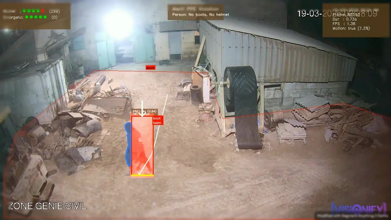 Safety Boots Detection