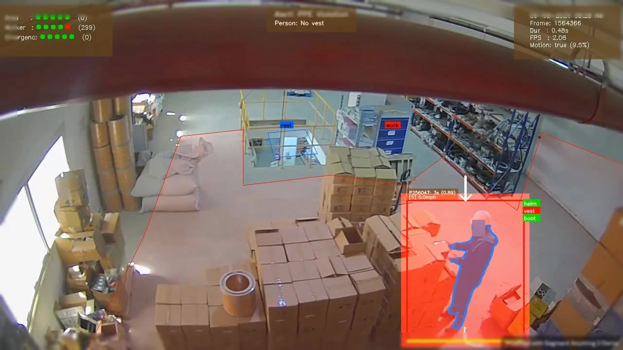 Safety Vest Detection