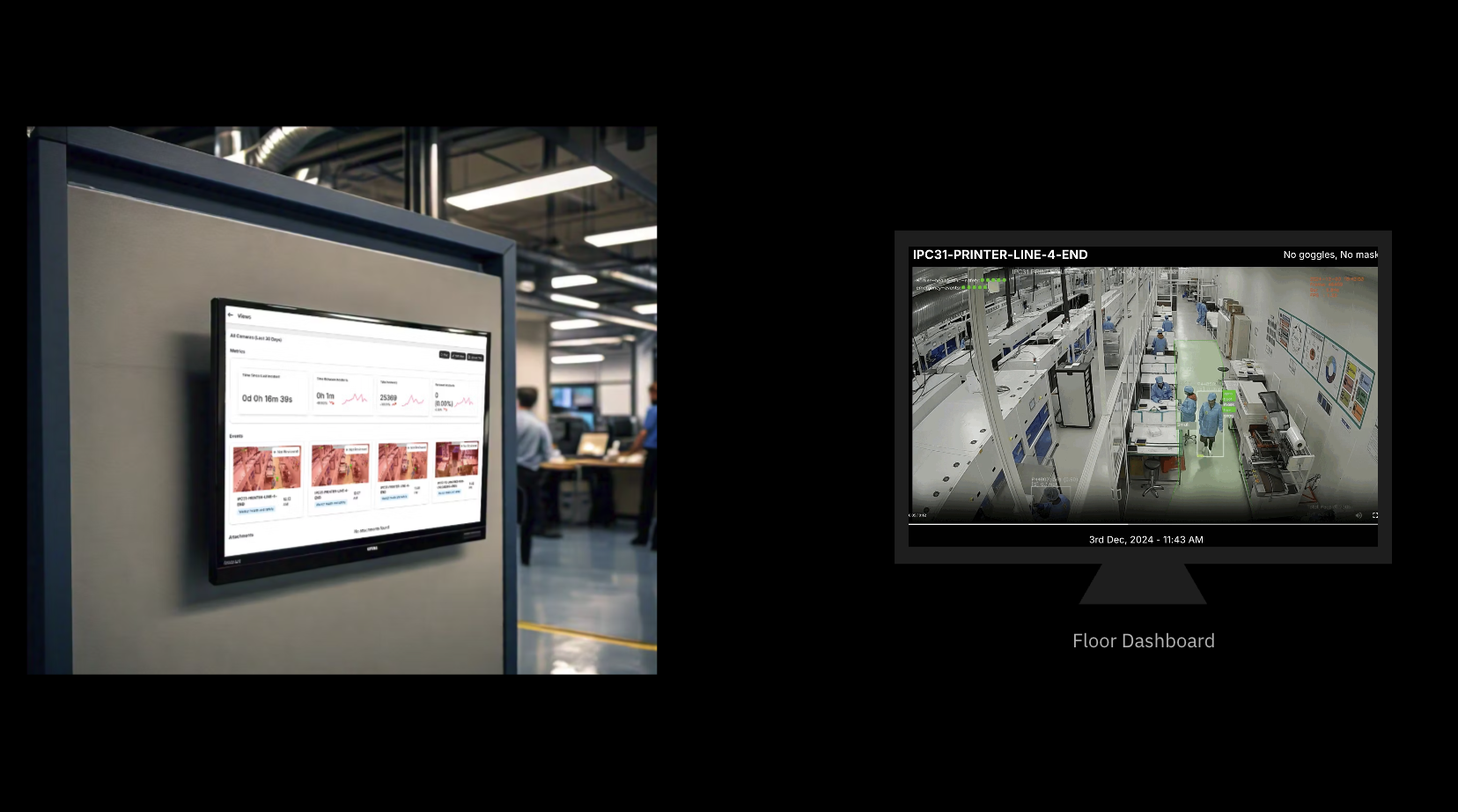 Vision AI for EHS management