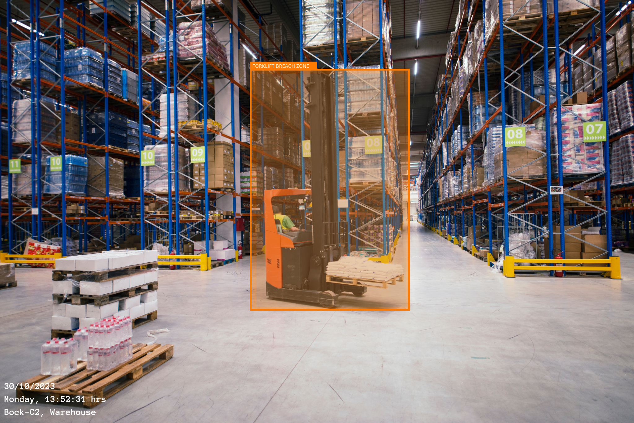 Forklift Safety Monitoring with Vision AI