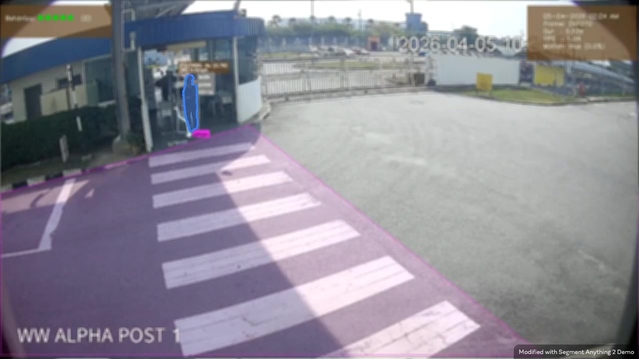 Phone Usage at Intersections