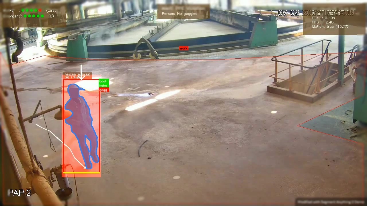 Safety Goggles Detection