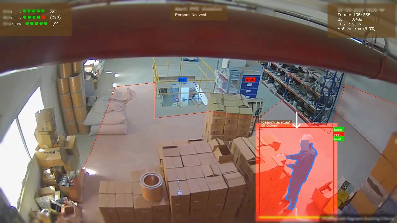 Safety Vest Detection