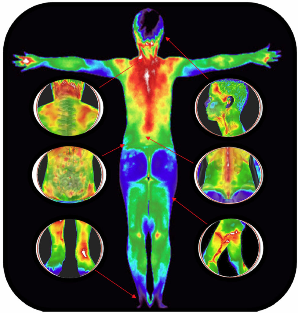 The Power of Infrared Thermal Imaging for People Detection