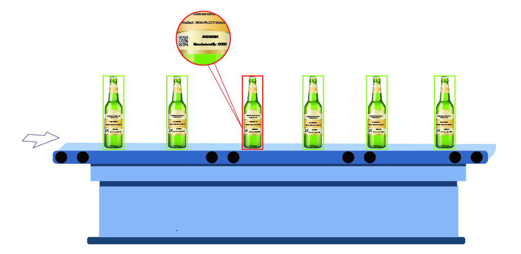 Label detection on bottles