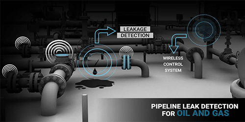 oil-gas-pipeline-leak-detection