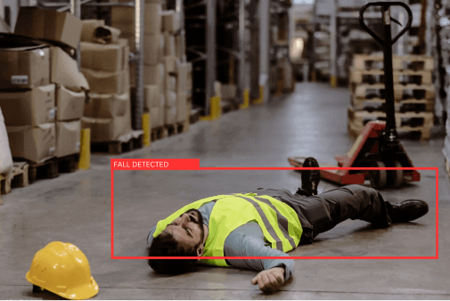 Slip and Fall detection through